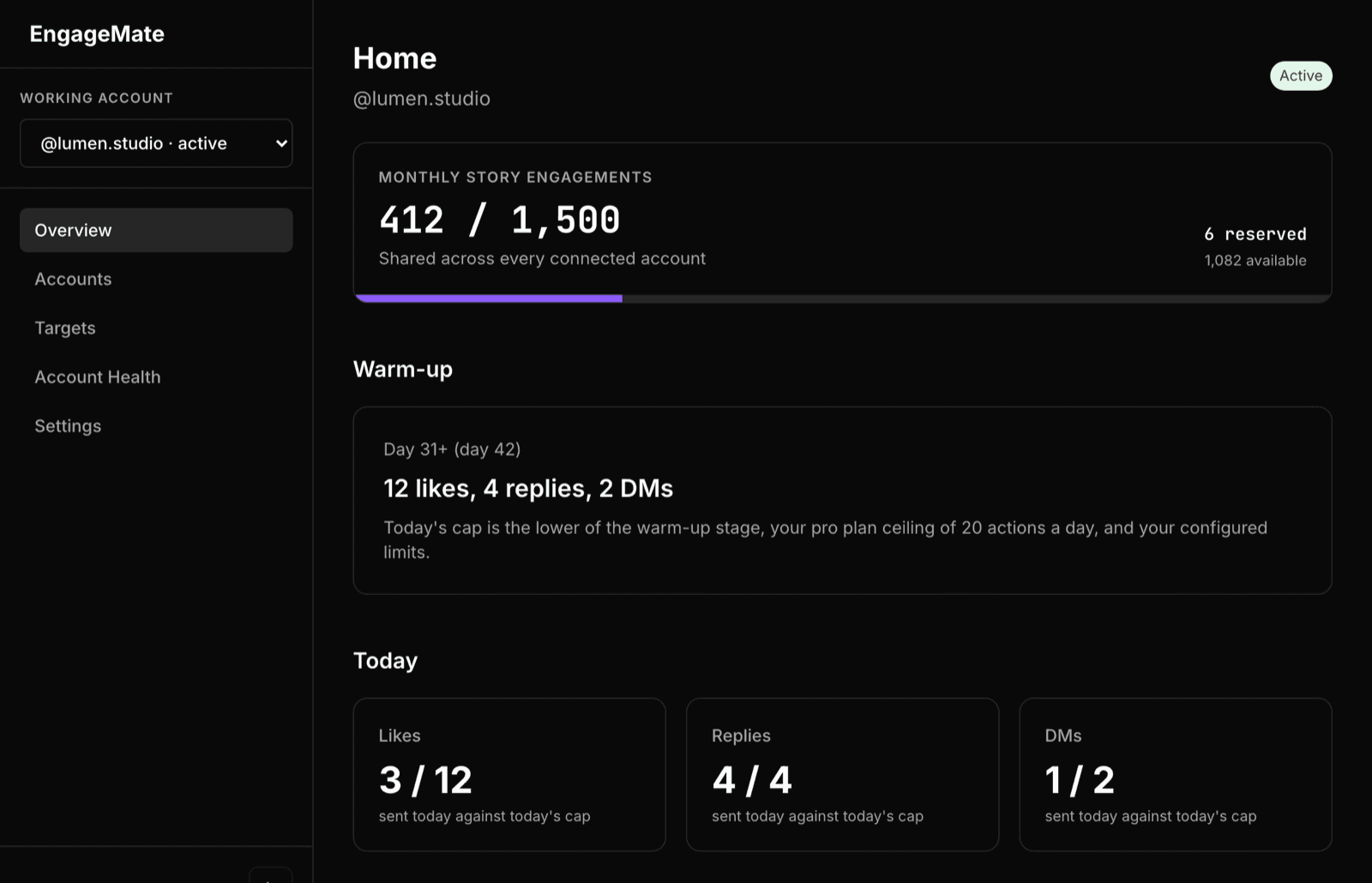 The EngageMate dashboard showing monthly Story engagements, the warm-up stage, today's caps, and follower change